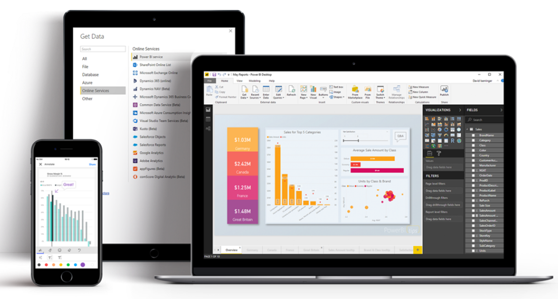 Power BI Eğitimi